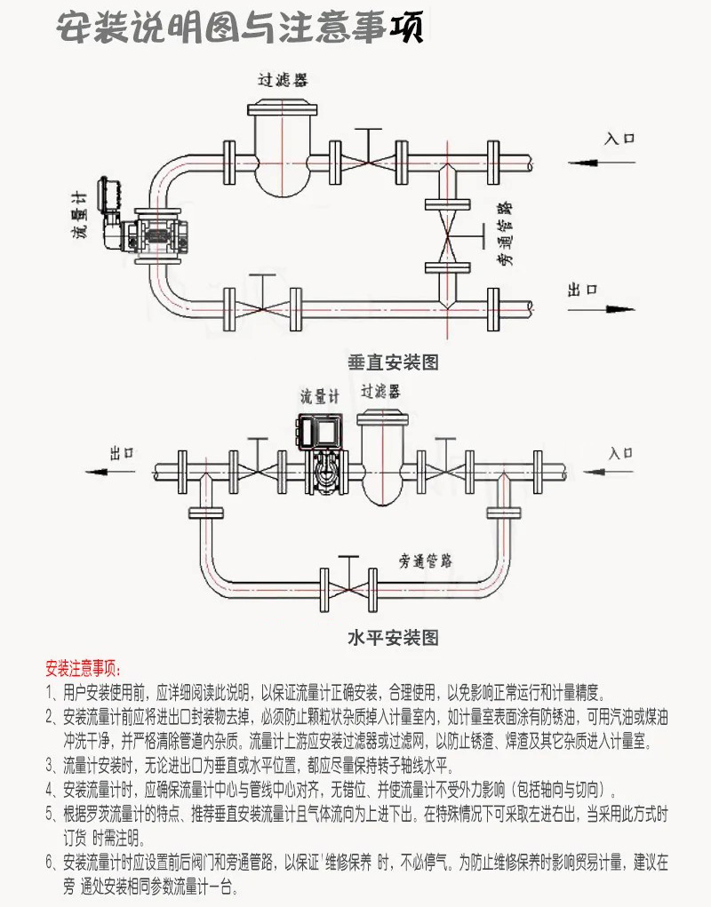 氣體容積式流量計(jì)安裝說明圖