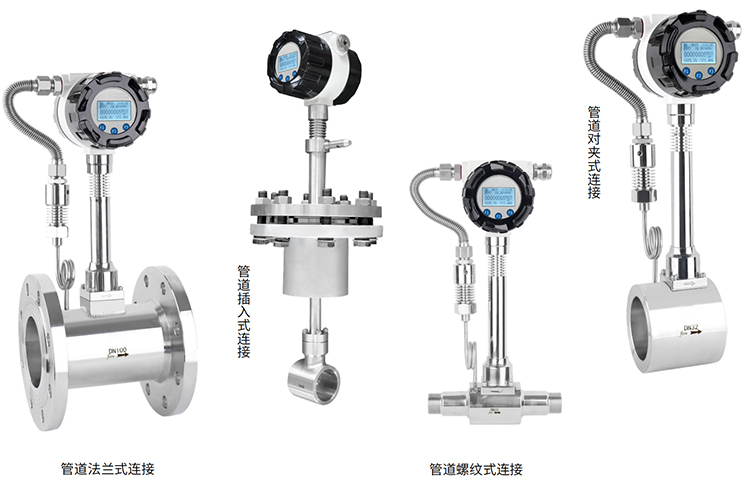 溫壓補(bǔ)償渦街流量計(jì)產(chǎn)品分類圖